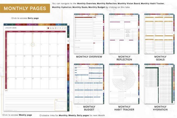 All-in-One Digital Planner Template: Stay Organized and Achieve Your Goals