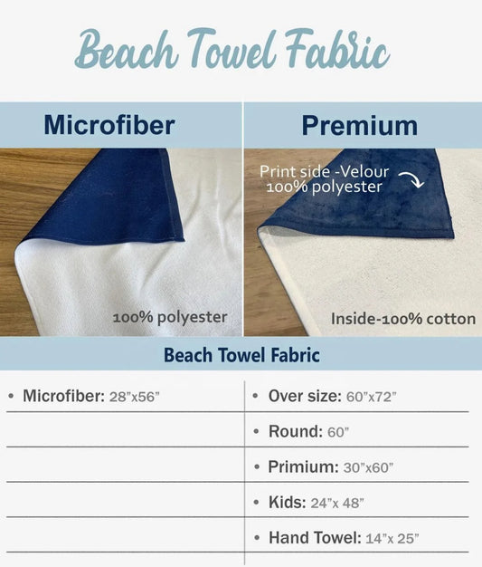 Personalized Family Beach Towels